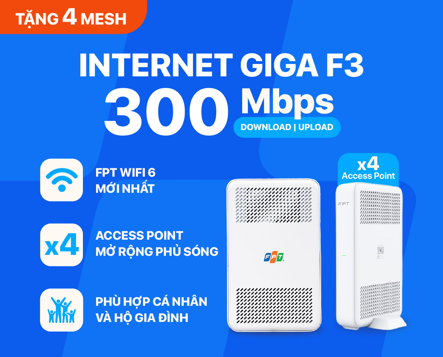 GiGa F3
