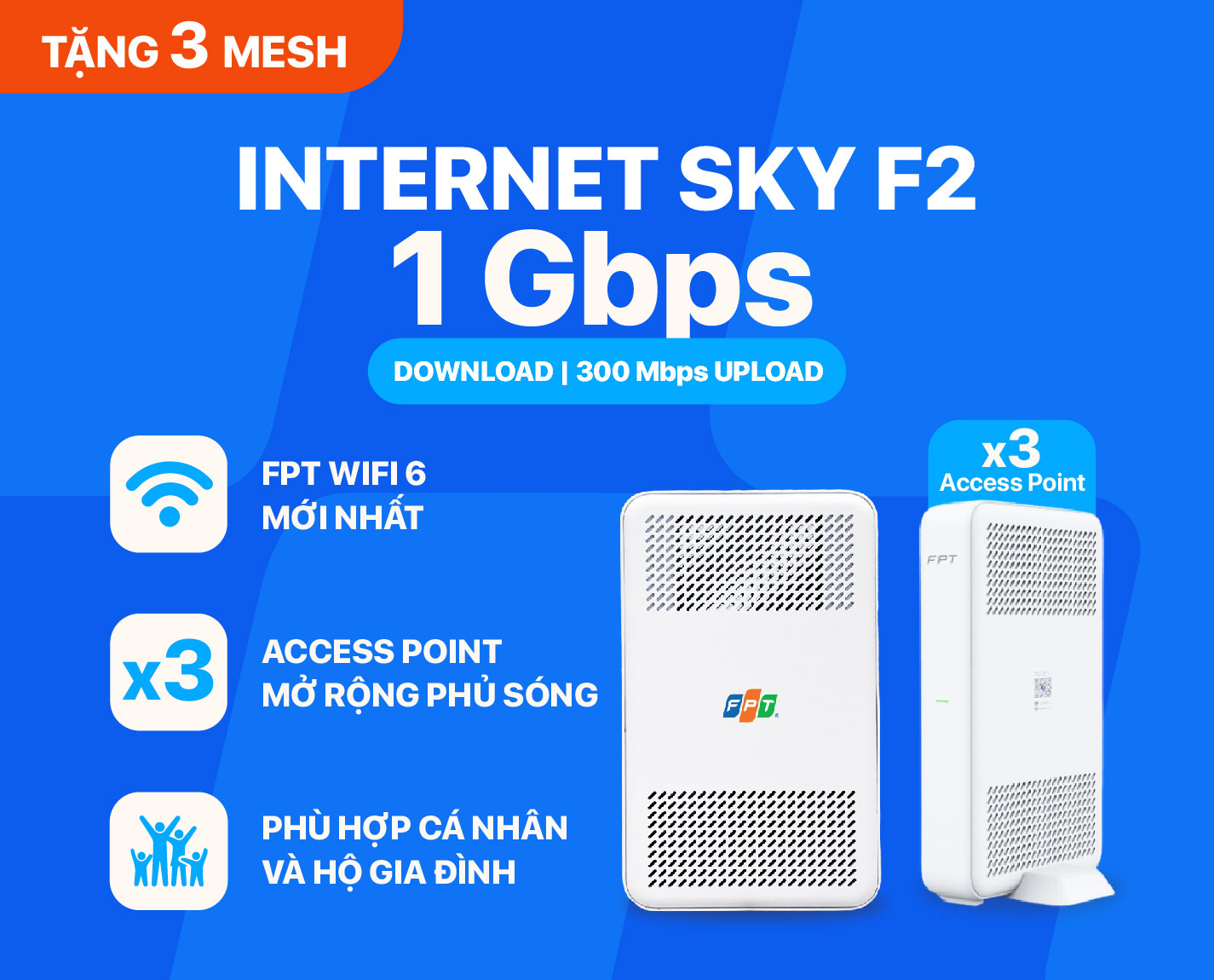 Sky F2